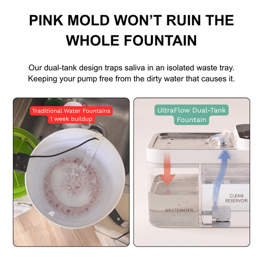 UltraFlow - Filterless Water Fountain